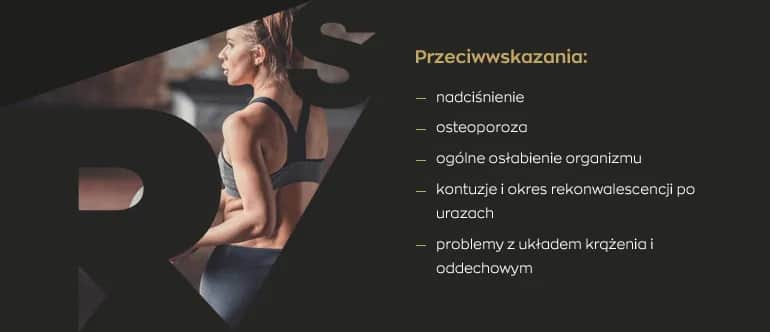 CrossFit: Jak często trenować? Klucz do progresu i bezpieczeństwa.